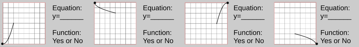 Equation:
y=
Function:
Yes or No
Equation:
y=_
Function:
Yes or No
Equation:
y=_
Function:
Yes or No
Equation:
y=_
Function:
Yes or No