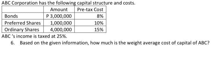 ABC Corporation has the following capital structure and costs.
Amount
Pre-tax Cost
Bonds
P 3,000,000
8%
Preferred Shares
Ordinary Shares
ABC 's income is taxed at 25%.
1,000,000
4,000,000
10%
15%
6. Based on the given information, how much is the weight average cost of capital of ABC?
