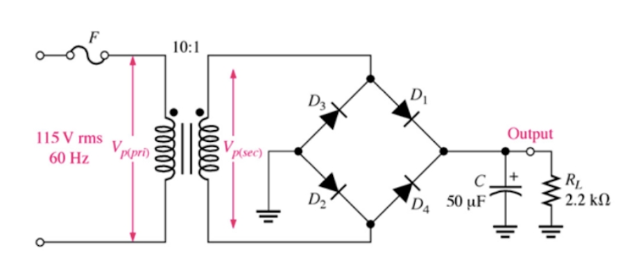 10:1
D1
Output
115 V rms
Vpípri)
P(sec)
60 Hz
RL
2.2 kN
C.
D2
D4 50 µF
elll
