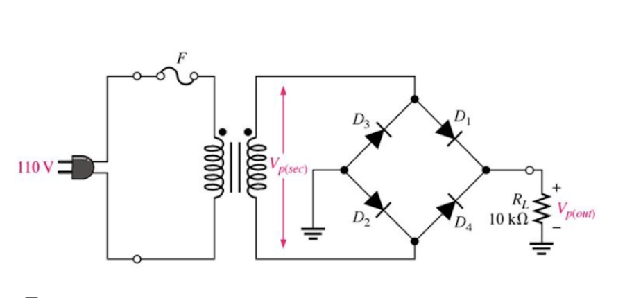 D1
D3
P(sec)
110 V
P(out)
D2
10 kN
D4
lll
elll
