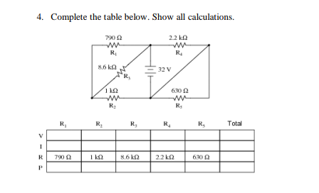 4. Complete the table below. Show all calculations.
7902
2.2 ka
R,
ww
R.
8.6 ka
32 V
1 k2
630 2
R,
R,
R.
R,
Total
R
790 0
I ka
8.6 ka
2.2 ka
630 0
P
