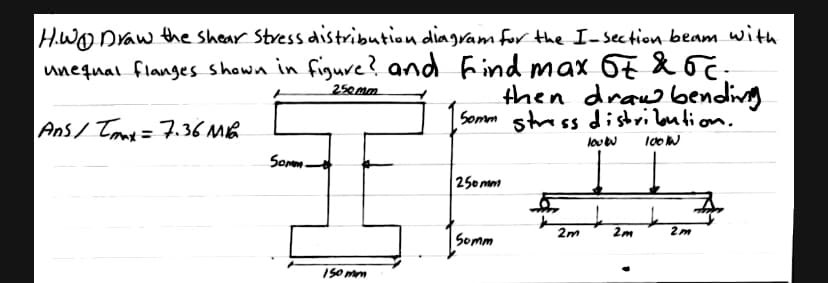 HWoDraw the shear Stress distribution diagram for the I-section beam with
unequal flanges shown in figure? and Find max 6€ & o é.
then drau bending
Somm stress distriloulion.
25emm
Ans/ Tmmt=7.36 MB
louw
Sommn-
250mm
2m
2m
2m
Somm
IS0 mm
