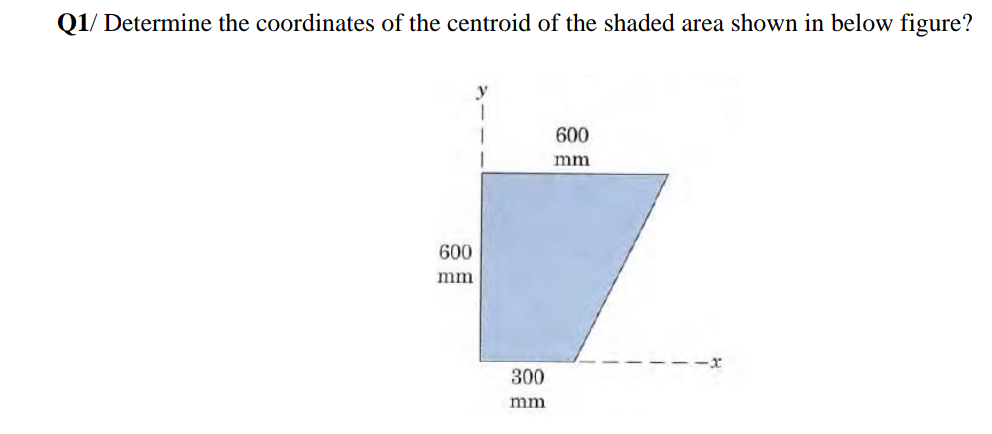 Q1/ Determine the coordinates of the centroid of the shaded area shown in below figure?
y
600
mm
600
mm
300
mm
