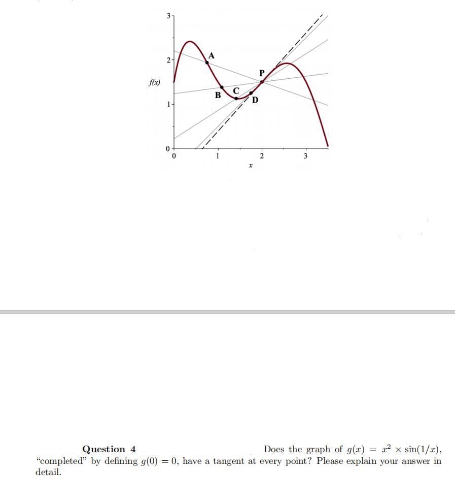 2-
A
f(x)
B
D
1
1
3
Does the graph of g(x) = x x sin(1/a),
"completed" by defining g(0) = 0, have a tangent at every point? Please explain your answer in
Question 4
detail.
