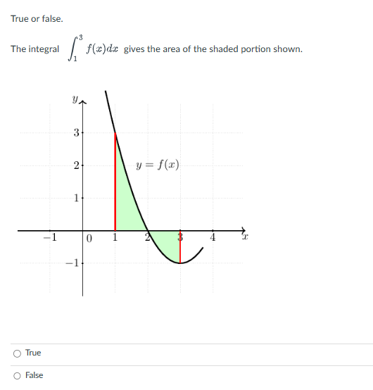 True or false.
The integral
True
False
+3
Y
2
1
f(a)da gives the area of the shaded portion shown.
y = f(x)
x