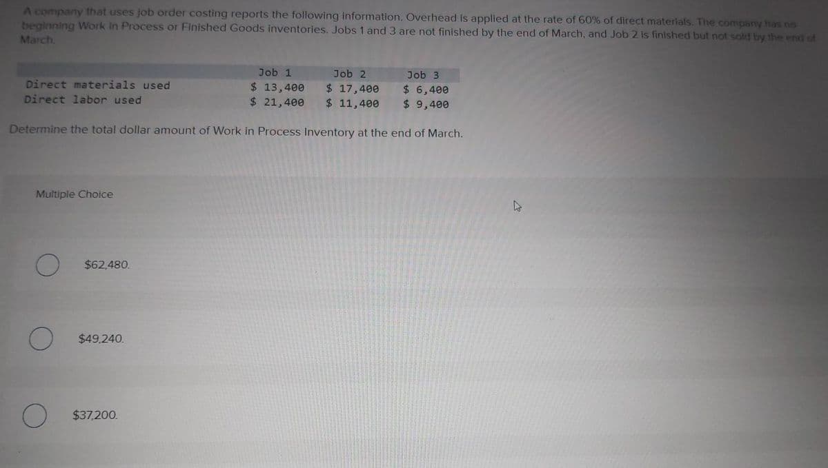 A company that uses job order costing reports the following information. Overhead is applied at the rate of 60% of direct materials. The company has no
beginning Work in Process or Finished Goods inventories. Jobs 1 and 3 are not finished by the end of March, and Job 2 is finished but not sold by the end of
March.
Job 2
$ 17,400
$ 11,400
Determine the total dollar amount of Work in Process Inventory at the end of March.
Direct materials used
Direct labor used
Multiple Choice
$62,480.
$49,240.
$37,200.
Job 1
$ 13,400
$ 21,400
Job 3
$ 6,400
$ 9,400
hs