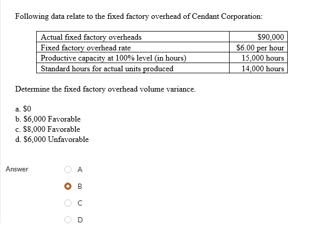 Following data relate to the fixed factory overhead of Cendant Corporation:
Actual fixed factory overheads
Fixed factory overhead rate
Productive capacity at 100% level (in hours)
Standard hours for actual units produced
Determine the fixed factory overhead volume variance.
a. $0
b. $6,000 Favorable
c. $8,000 Favorable
d. $6,000 Unfavorable
Answer
U
$90,000
$6.00 per hour
15,000 hours
14,000 hours