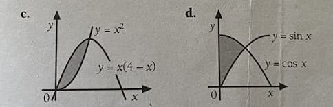 C.
04
/y = x²
y = x(4-x)
+
X
d.
y
0
y = sin x
y = cos x
X