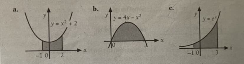 a.
-10
y = x² + 2
2
X
b.
y
y = 4x-x²
10
X
C.
-10
y = ex
3