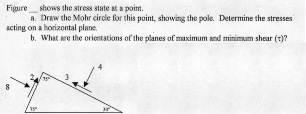 Figure shows the stress state at a point.
a. Draw the Mohr circle for this point, showing the pole. Determine the stresses
acting on a horizontal plane.
b. What are the orientations of the planes of maximum and minimum shear (t)?
3
2/75°
75°
30°
