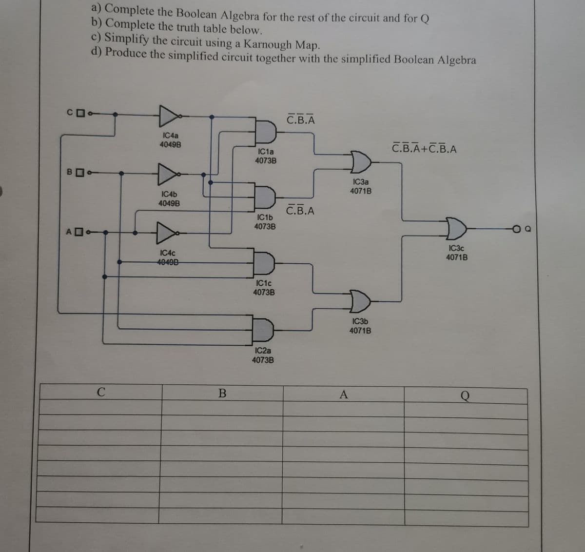 BO
a) Complete the Boolean Algebra for the rest of the circuit and for Q
b) Complete the truth table below.
CAT
A
c) Simplify the circuit using a Karnough Map.
d) Produce the simplified circuit together with the simplified Boolean Algebra
C
IC4a
40498
IC4b
4049B
IC4c
4049B
B
IC1a
4073B
IC1b
4073B
IC1c
4073B
IC2a
4073B
C.B.A
C.B.A
IC3a
4071B
IC3b
4071B
A
C.B.A+C.B.A
IC3c
4071B
Q