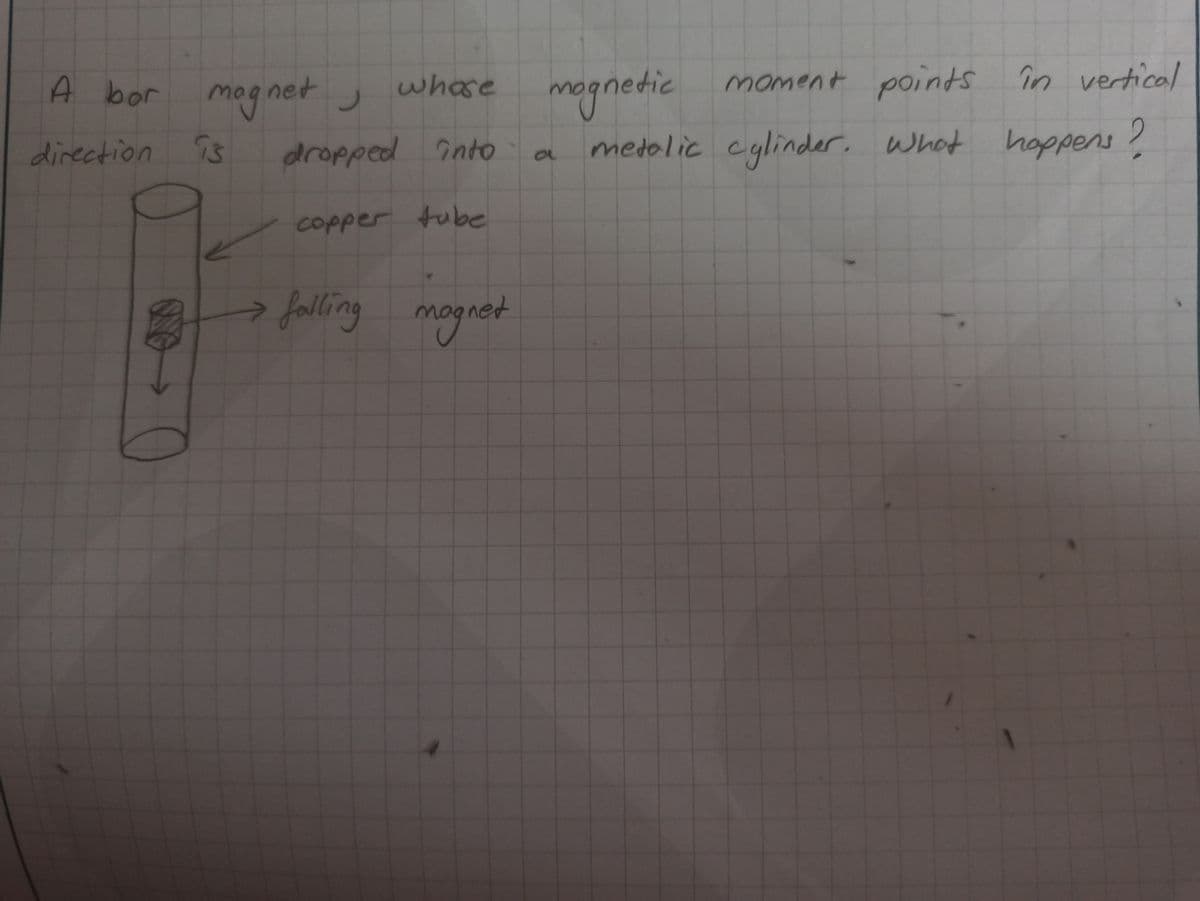 A bor magnet
)
j whase mognedic mament points în vertical/
moment ponts
direction is
dropped into
medolic cylinder. What happens?
svaddoy
Copper tube
a falling mognet
