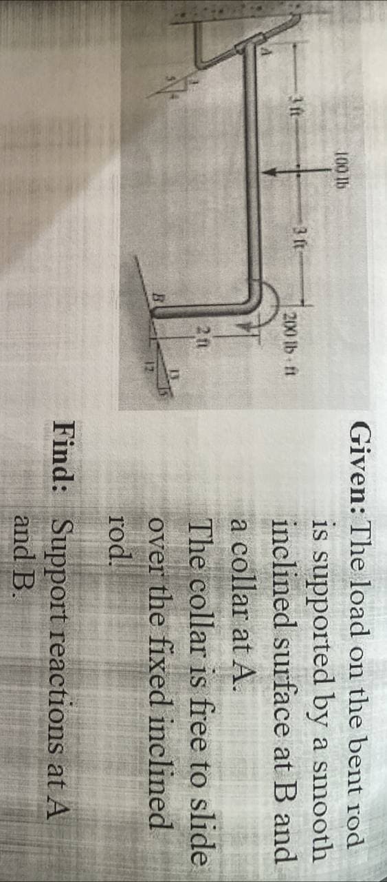 Given: The load on the bent rod
100 lb
is supported by a smooth
inclined surface at B and
3 ft
3 ft
200 lb ft
a collar at A.
The collar is free to slide
over the fixed inclined
rod.
2ft
Find: Support reactions at A
and B.
