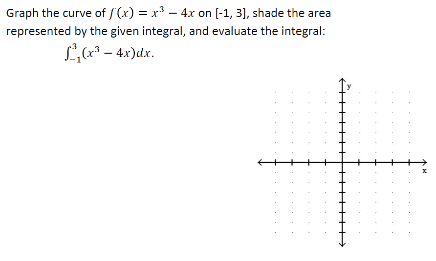 Graph the curve of f (x) = x³ – 4x on [-1, 3], shade the area
represented by the given integral, and evaluate the integral:
L,(x³ – 4x)dx.
++>
