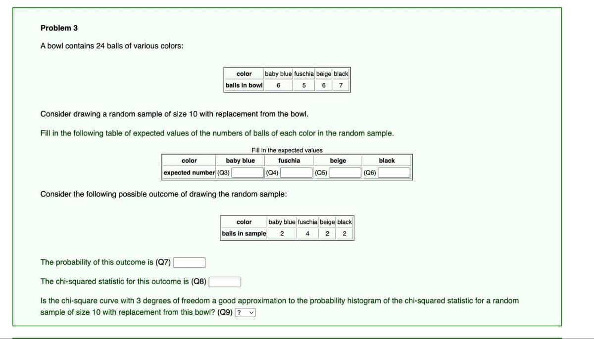 Problem 3
A bowl contains 24 balls of various colors:
color
color
balls in bowl 6
Consider drawing a random sample of size 10 with replacement from the bowl.
Fill in the following table of expected values of the numbers of balls of each color in the random sample.
Fill in the expected values
fuschia
baby blue fuschia beige black
5
6
7
baby blue
expected number (Q3)
(Q4)
Consider the following possible outcome of drawing the random sample:
(Q5)
balls in sample 2
beige
color baby blue fuschia beige black
4
2 2
(Q6)
black
The probability of this outcome is (Q7)
The chi-squared statistic for this outcome is (Q8)
Is the chi-square curve with 3 degrees of freedom a good approximation to the probability histogram of the chi-squared statistic for a random
sample of size 10 with replacement from this bowl? (Q9) ? ✓
