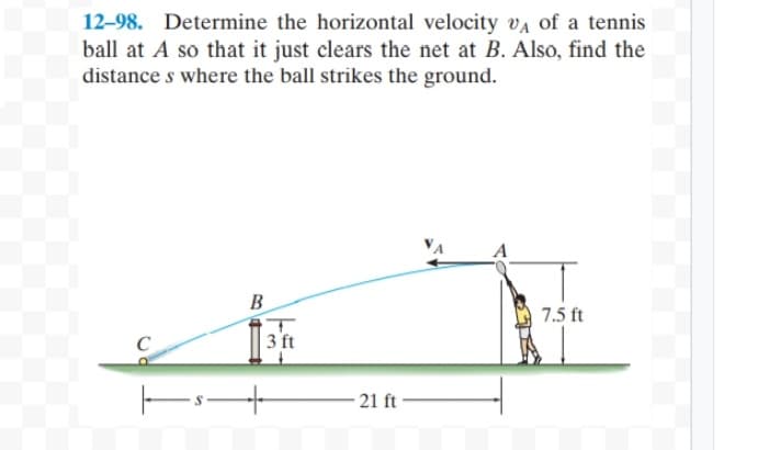 12–98. Determine the horizontal velocity vy of a tennis
ball at A so that it just clears the net at B. Also, find the
distance s where the ball strikes the ground.
B
7.5 ft
C
3 ft
21 ft
