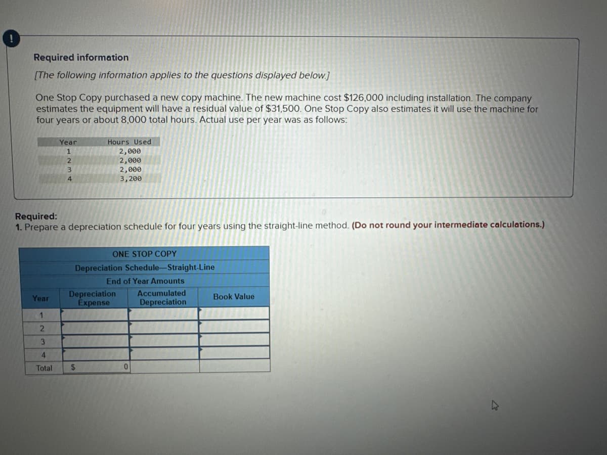 Required information
[The following information applies to the questions displayed below.]
One Stop Copy purchased a new copy machine. The new machine cost $126,000 including installation. The company
estimates the equipment will have a residual value of $31,500. One Stop Copy also estimates it will use the machine for
four years or about 8,000 total hours. Actual use per year was as follows:
Year
1
2
Year
1
Required:
1. Prepare a depreciation schedule for four years using the straight-line method. (Do not round your intermediate calculations.)
3
4
Total
2
3
4
Hours Used
2,000
2,000
2,000
3,200
ONE STOP COPY
Depreciation Schedule-Straight-Line
End of Year Amounts
Accumulated
Depreciation
Depreciation
Expense
$
Book Value