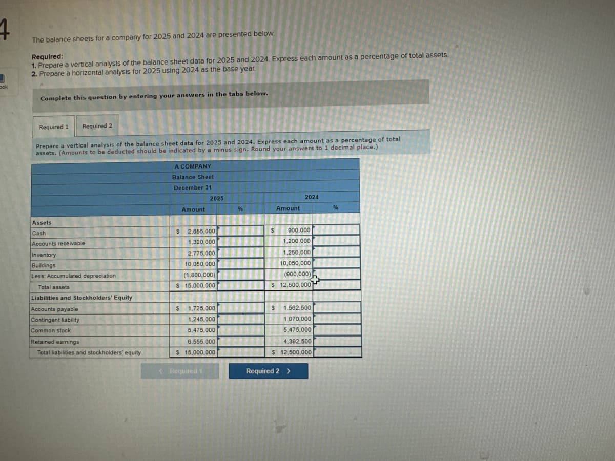 f
1
bok
The balance sheets for a company for 2025 and 2024 are presented below.
Required:
1. Prepare a vertical analysis of the balance sheet data for 2025 and 2024. Express each amount as a percentage of total assets.
2. Prepare a horizontal analysis for 2025 using 2024 as the base year.
Complete this question by entering your answers in the tabs below.
Required 1 Required 2
Prepare a vertical analysis of the balance sheet data for 2025 and 2024. Express each amount as a percentage of total
assets. (Amounts to be deducted should be indicated by a minus sign. Round your answers to 1 decimal place.)
Assets
Cash
Accounts receivable
Inventory
Buildings
Less: Accumulated depreciation
Total assets
Liabilities and Stockholders' Equity
Accounts payable
Contingent liability
Common stock
Retained earnings
Total liabilities and stockholders' equity
A COMPANY
Balance Sheet
December 31
Amount
S
2,655,000
1,320,000
2,775,000
10,050,000
(1.800,000)
$ 15,000,000
2025
$ 1,725.000
1,245,000
5.475,000
6,555,000
$ 15,000,000
< Required 1
%
$
Amount
2024
900.000
1.200.000
1,250,000
10,050,000
(900,000)
$ 12,500,000
$ 1,562,500
1,070,000
5,475,000
4,392,500
$ 12,500,000
Required 2 >
%
27