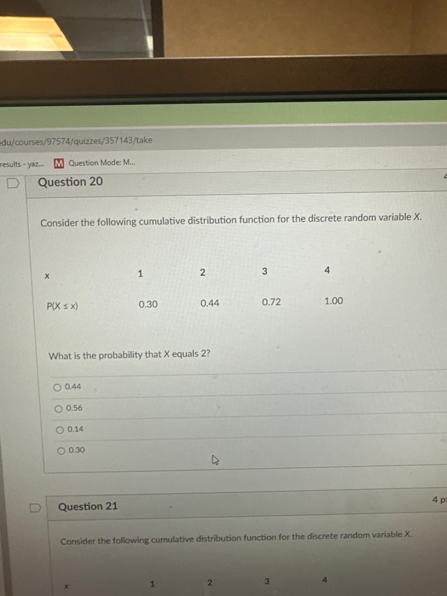 edu/courses/97574/quizzes/357143/take
results-yaz... M Question Mode: M...
Question 20
U
Consider the following cumulative distribution function for the discrete random variable X.
X
P(X ≤ x)
O 0.44
O 0.56
0.14
O 0.30
1
What is the probability that X equals 2?
Question 21
0.30
2
0.44
1
3
2
0.72
Consider the following cumulative distribution function for the discrete random variable X.
4
3
1.00
4 pt