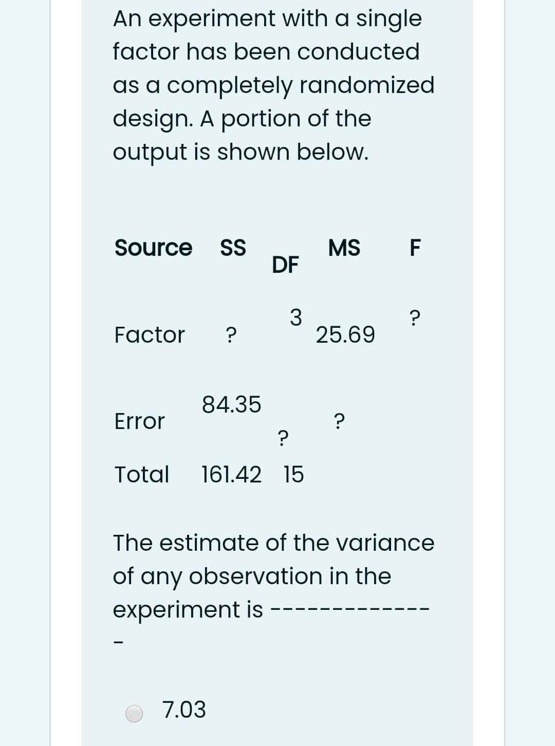 An experiment with a single
factor has been conducted
as a completely randomized
design. A portion of the
output is shown below.
Source
MS
F
DF
3
25.69
Factor
84.35
Error
?
Total
161.42 15
The estimate of the variance
of any observation in the
experiment is
7.03
