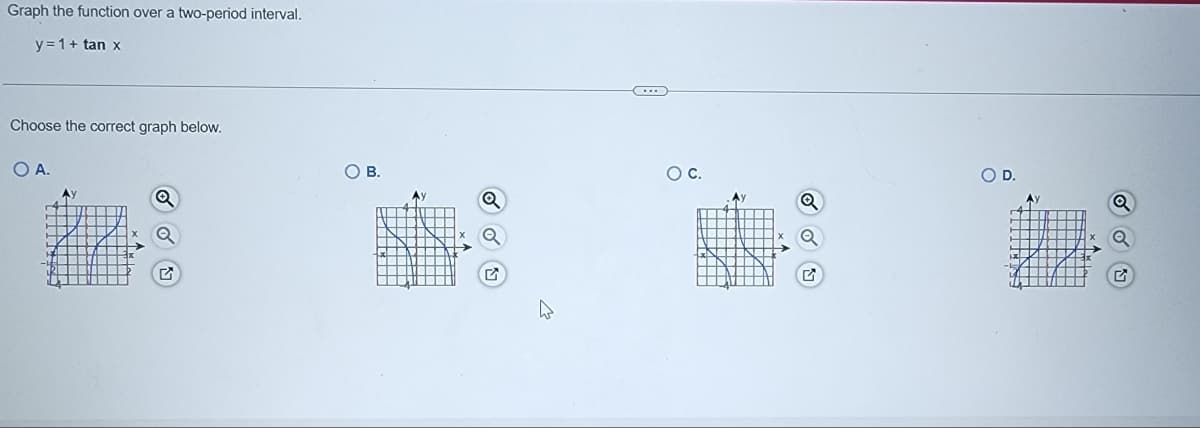 Graph the function over a two-period interval.
y = 1+ tan x
Choose the correct graph below.
O A.
OB.
Oc.
OD.
