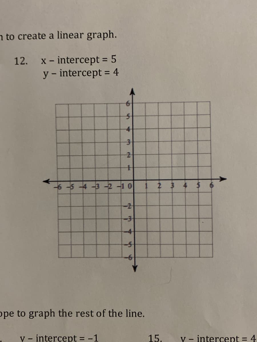 n to create a linear graph.
12. x- intercept = 5
y - intercept = 4
-6-5-4-3 -2-10
3.
4
-21
-4
ope to graph the rest of the line.
y - intercept = -1
15,
Y - intercent = 4
6.
