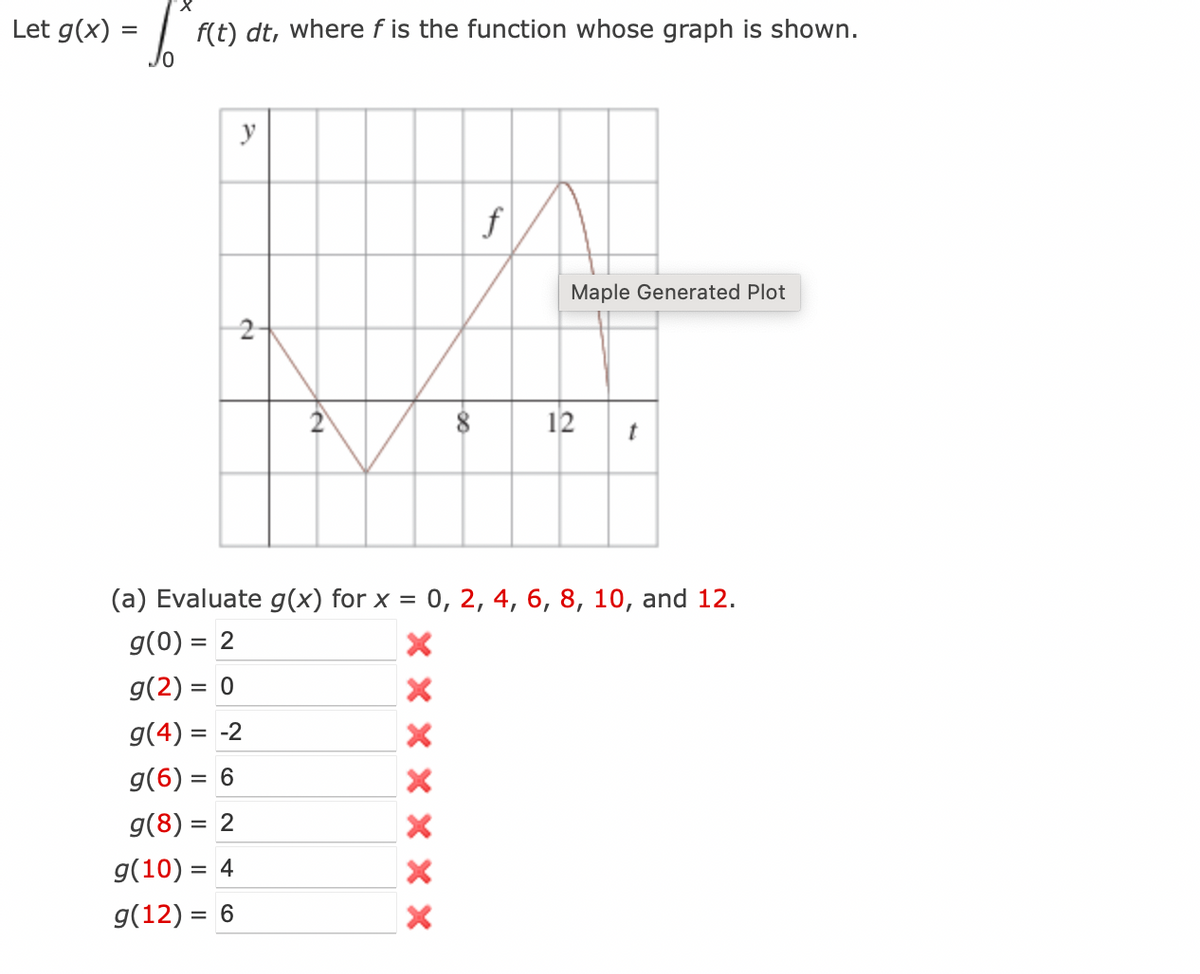 Let g(x) =
I f(t) dt, where f is the function whose graph is shown.
y
2
N
X
X
X
X
f
XX
Maple Generated Plot
(a) Evaluate g(x) for x = 0, 2, 4, 6, 8, 10, and 12.
g(0) = 2
g(2) = 0
g(4) = -2
g(6) = 6
g(8) = 2
g(10) = 4
g(12) = 6
12 t