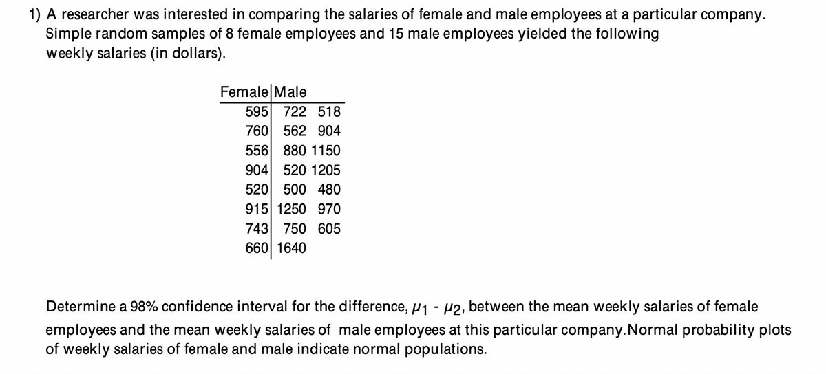 1) A researcher was interested in comparing the salaries of female and male employees at a particular company.
Simple random samples of 8 female employees and 15 male employees yielded the following
weekly salaries (in dollars).
Female Male
595 722 518
760 562 904
556 880 1150
904 520 1205
520 500 480
915 1250 970
743 750 605
660 1640
Determine a 98% confidence interval for the difference, μ₁ - μ2, between the mean weekly salaries of female
employees and the mean weekly salaries of male employees at this particular company. Normal probability plots
of weekly salaries of female and male indicate normal populations.