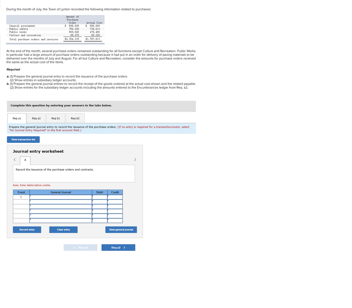 During the month of July, the Town of Lynton recorded the following information related to purchases:
General government
Public safety
Public works
Culture and recreation
Total purchase orders and invoices
At the end of the month, several purchase orders remained outstanding for all functions except Culture and Recreation. Public Works
in particular had a large amount of purchase orders outstanding because it had put in an order for delivery of paving materials to be
delivered over the months of July and August. For all but Culture and Recreation, consider the amounts for purchase orders received
the same as the actual cost of the items.
Req a1
Required
a. (1) Prepare the general journal entry to record the issuance of the purchase orders.
(2) Show entries in subsidiary ledger accounts.
b. (1) Prepare the general journal entries to record the receipt of the goods ordered at the actual cost shown and the related payable.
(2) Show entries for the subsidiary ledger accounts including the amounts entered to the Encumbrances ledger from Req. a2.
Complete this question by entering your answers in the tabs below.
Req a2
View transaction list
Amount of
Purchase
Order
565, 000
750, 200
969, 845
69, 270
$2,354, 315
Journal entry worksheet
< A
$
Req b1
Note: Enter debits before credits.
Event
1.
Prepare the general journal entry to record the issuance of the purchase orders. (If no entry is required for a transaction/event, select
"No Journal Entry Required" in the first account field.)
Record entry
Actual Cost
$505, 000
735, 013
478, 480
69, 320
$1,787, 813
Record the issuance of the purchase orders and contracts.
Req b2
General Journal
Clear entry
< Req a1
Debit
Credit
View general journal
Req a2 >
>