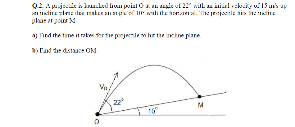 Q.2. A projectile is launched from point O at an angle of 22° with an initial velocity of 15 m/s up
an incline plane that makes an angle of 10° with the horizontal. The projectile hits the incline
plane at point M.
a) Find the time it takes for the projectile to hit the incline plane.
b) Find the distance OM.
Vo.
22°
M
10°
