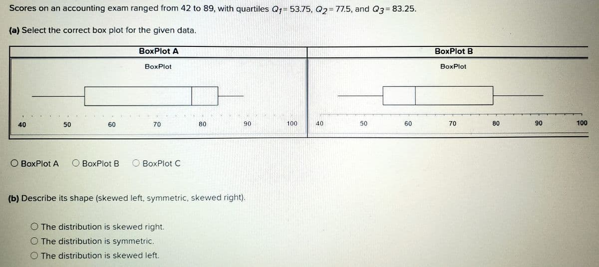 Scores on an accounting exam ranged from 42 to 89, with quartiles Q1= 53.75, Q2=77.5, and Q3= 83.25.
(a) Select the correct box plot for the given data.
ВоxPlot A
BоxPlot B
BoxPlot
BoxPlot
40
50
60
70
80
90
100
40
50
60
70
80
90
100
BoxPlot A
O BoxPlot B
BoxPlot C
(b) Describe its shape (skewed left, symmetric, skewed right).
O The distribution is skewed right.
O The distribution is symmetric.
O The distribution is skewed left.
