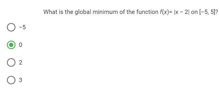 -5
0
2
3
What is the global minimum of the function f(x)= |x - 21 on [-5, 5]?