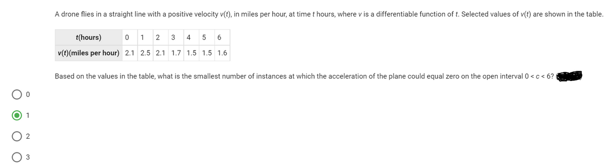 0
1
2
3
A drone flies in a straight line with a positive velocity v(t), in miles per hour, at time t hours, where v is a differentiable function of t. Selected values of v(t) are shown in the table.
t(hours)
0
1
2
3 4
5 6
v(t)(miles per hour) 2.1 2.5 2.1 1.7 1.5 1.5 1.6
Based on the values in the table, what is the smallest number of instances at which the acceleration of the plane could equal zero on the open interval 0 < c < 6?