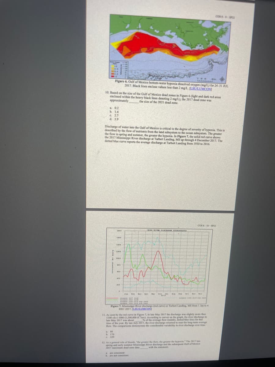 10. Based on the size of the Gulf of Mexico dead zones in Figure 6 (light and dark red areas
enclosed within the heavy black lines denoting 2 mg/L), the 2017 dead zone was
approximately the size of the 2021 dead zone.
a. 0.2
b. 1.4
c. 27
d. 3.9
02 U
199
Figure 6. Gulf of Mexico bottom-water hypoxia dissolved oxygen (mg/L) for 24-31 JUL
2017. Black lines enclose values less than 2 mg/L. [LSULUMCON]
Discharge of water into the Gulf of Mexico is critical to the degree of severity of hypoxia. This is
described by the flow of nutrients from the land subsystem to the ocean subsystem. The greater
the flow in spring and summer, the greater the hypoxia. In Figure 7, the solid red curve shows
the 2017 Mississippi River discharge at Tarbert Landing, MS up through 4 December 2017. The
dotted blue curve reports the average discharge at Tarbert Landing from 1930 to 2016.
----
2000
a. 80
b. 170
€ 220
1400
1400
1300
1000
***
***
440
241
Jan
RAK
MN
BUY 25
******
*********
*********-
XIS BLY DEPCRASOR SYDROGRAPHE
Pak Kar Apr Kay
a are consistent
b. are not consisten
Avd
Vp OFE B De
*********
Figure 7. Mississippi River discharge (red curve) at Tarbert Landing, MS from 1 Jan to 4
DEC 2017. (LSULUMCON]
COS 8-9-5P22
COS &-10-SP22
11. As seen by the red curve in Figure 7, in late May 2017 the discharge was slightly more than
1200 cfs x 1000 (1,200,000 n./sec). According to curves on the graph, the river discharge in
late May 2017 was about % of the average flow (middle, dotted blue line) for that
time of the year. By late July 2017, the river discharge returned to near the long-term average
flow. The comparisons demonstrate the considerable variability in river discharge over time.
12.
As a general rule of thumb, "the greater the flow, the greater the hypoxia." The 2017 late
spring and early summer Mississippi River discharge and the subsequent Gulf of Mexico
2017 maximum dead zone data with the statement.