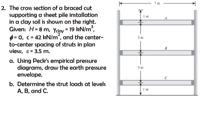 7m
2. The cross section of a braced cut
supporting a sheet pile installation
in a clay soil is shown on the right.
Given: H= 8 m, Yclay = 19 kN/m³,
= 0, c = 42 kN/m“, and the center-
to-center spacing of struts in plan
view, s= 3.5 m.
%3D
3 m
a. Using Peck's empirical pressure
diagrams, draw the earth pressure
envelope.
3 m
b. Determine the strut loads at levels
A, B, and C.
Im
