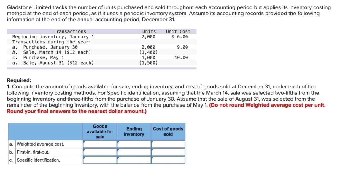 Gladstone Limited tracks the number of units purchased and sold throughout each accounting period but applies its inventory costing
method at the end of each period, as if it uses a periodic inventory system. Assume its accounting records provided the following
information at the end of the annual accounting period, December 31.
Transactions
Beginning inventory, January 1
Transactions during the year:
Purchase, January 30
C.
Sale, March 14 ($12 each)
Purchase, May 1
d. Sale, August 31 ($12 each)
Required:
Units
2,000
Unit Cost
$ 6.00
2,000
9.00
(1,400)
1,000
(1,500)
10.00
1. Compute the amount of goods available for sale, ending inventory, and cost of goods sold at December 31, under each of the
following inventory costing methods. For Specific identification, assuming that the March 14, sale was selected two-fifths from the
beginning inventory and three-fifths from the purchase of January 30. Assume that the sale of August 31, was selected from the
remainder of the beginning inventory, with the balance from the purchase of May 1. (Do not round Weighted average cost per unit.
Round your final answers to the nearest dollar amount.)
a. Weighted average cost.
b. First-in, first-out.
c. Specific identification.
Goods
available for
sale
Ending
inventory
Cost of goods
sold