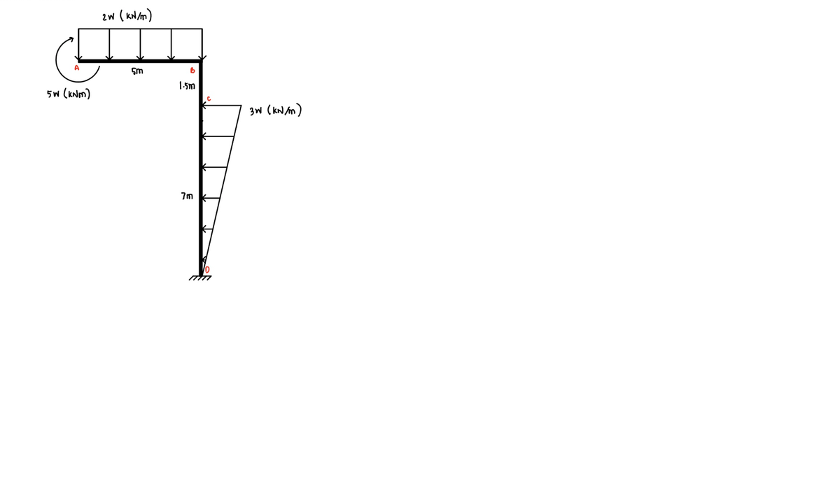 5W (KNM)
2W (kN/m)
5m
b
1.5m
7m
(шуму) ме