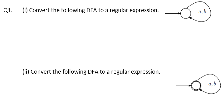 Q1.
(i) Convert the following DFA to a regular expression.
a, b
(ii) Convert the following DFA to a regular expression.
a, b
