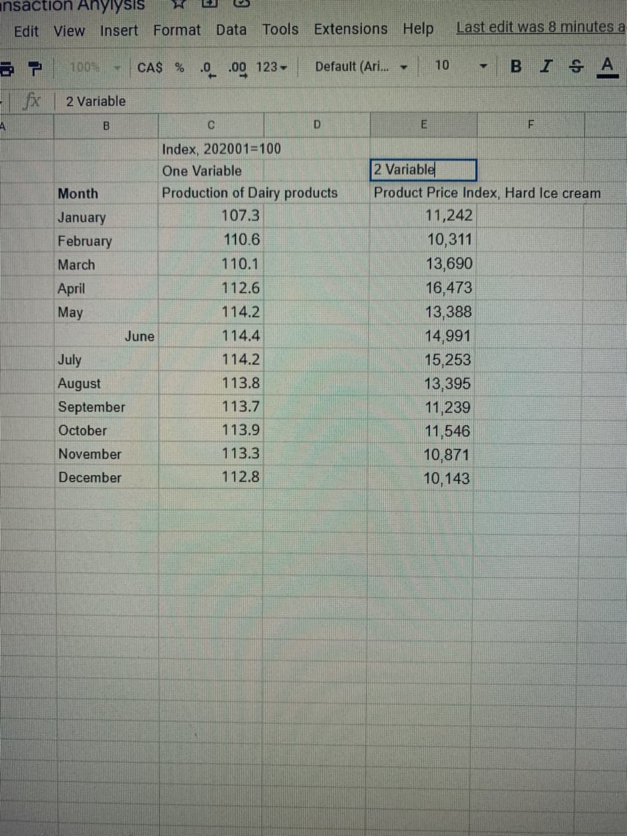 ansaction Anylysis
Edit View Insert Format Data Tools
A
100%
TOP CA$ %
2 Variable
B
Month
January
February
March
April
May
June
July
August
September
October
November
December
0.00 123-
C
Index, 202001=100
One Variable
Extensions Help Last edit was 8 minutes a
B IS A
Default (Ari...
D
Production of Dairy products
107.3
110.6
110.1
112.6
114.2
114.4
114.2
113.8
113.7
113.9
113.3
112.8
E
10
-
F
2 Variable
Product Price Index, Hard Ice cream
11,242
10,311
13,690
16,473
13,388
14,991
15,253
13,395
11,239
11,546
10,871
10,143