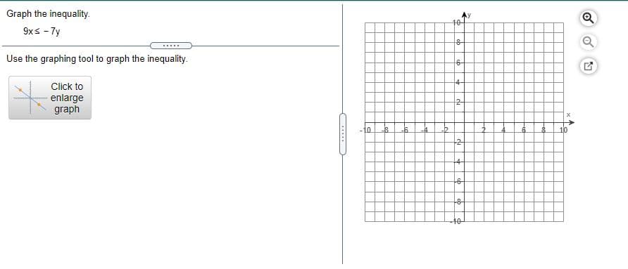 Graph the inequality.
Ay
10-
9xs - 7y
.....
Use the graphing tool to graph the inequality.
6-
4-
Click to
enlarge
graph
2-
10
-8
-6.
-2
-6
40
