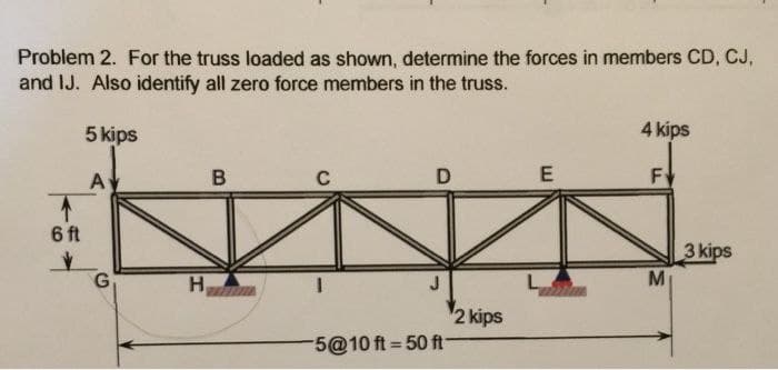 Problem 2. For the truss loaded as shown, determine the forces in members CD, CJ,
and IJ. Also identify all zero force members in the truss.
5 kips
4 kips
A
B
F
6 ft
3 kips
M
2 kips
5@10 ft 50 ft-
