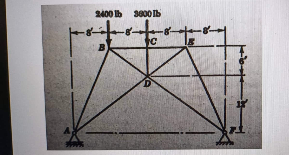 2400 lb
Fo
B
3600 lb
C
D
B
18