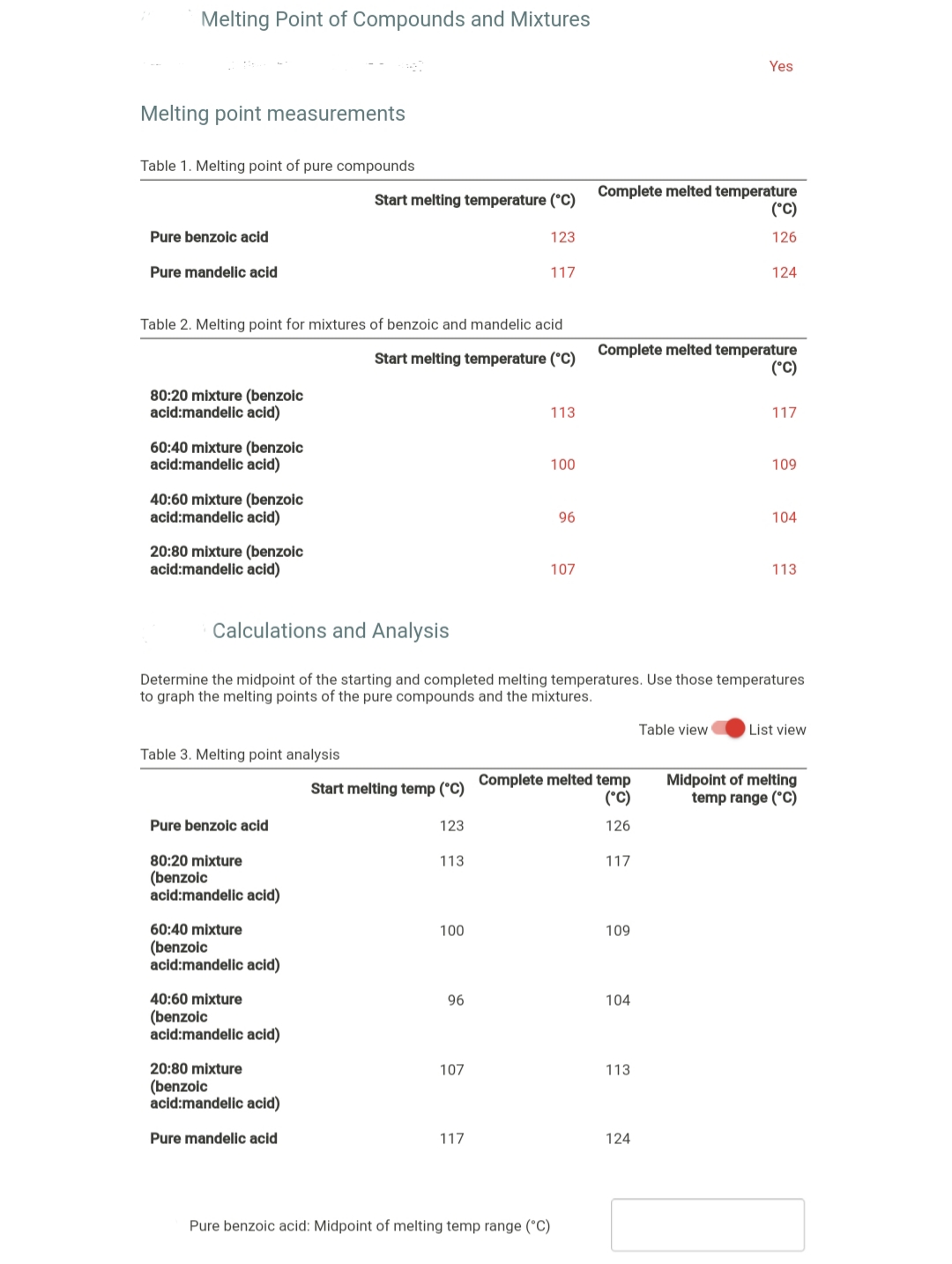 Melting Point of Compounds and Mixtures
Yes
Melting point measurements
Table 1. Melting point of pure compounds
Complete melted temperature
("C)
Start melting temperature (°C)
Pure benzoic acid
123
126
Pure mandelic acid
117
124
Table 2. Melting point for mixtures of benzoic and mandelic acid
Complete melted temperature
(°C)
Start melting temperature (°C)
80:20 mixture (benzoic
acid:mandelic acid)
113
117
60:40 mixture (benzoic
acid:mandelic acid)
100
109
40:60 mixture (benzoic
acid:mandelic acid)
96
104
20:80 mixture (benzoic
acid:mandelic acid)
107
113
Calculations and Analysis
Determine the midpoint of the starting and completed melting temperatures. Use those temperatures
to graph the melting points of the pure compounds and the mixtures.
Table view
List view
Table 3. Melting point analysis
Start melting temp ('C) Complete melted temp
(°C)
Midpoint of melting
temp range (°C)
Pure benzoic acid
123
126
80:20 mixture
(benzoic
acid:mandelic acid)
113
117
60:40 mixture
(benzoic
acid:mandelic acid)
100
109
40:60 mixture
96
104
(benzoic
acid:mandelic acid)
20:80 mixture
107
113
(benzoic
acid:mandelic acid)
Pure mandelic acid
117
124
Pure benzoic acid: Midpoint of melting temp range (°C)
క్షిక్ి కి సై
