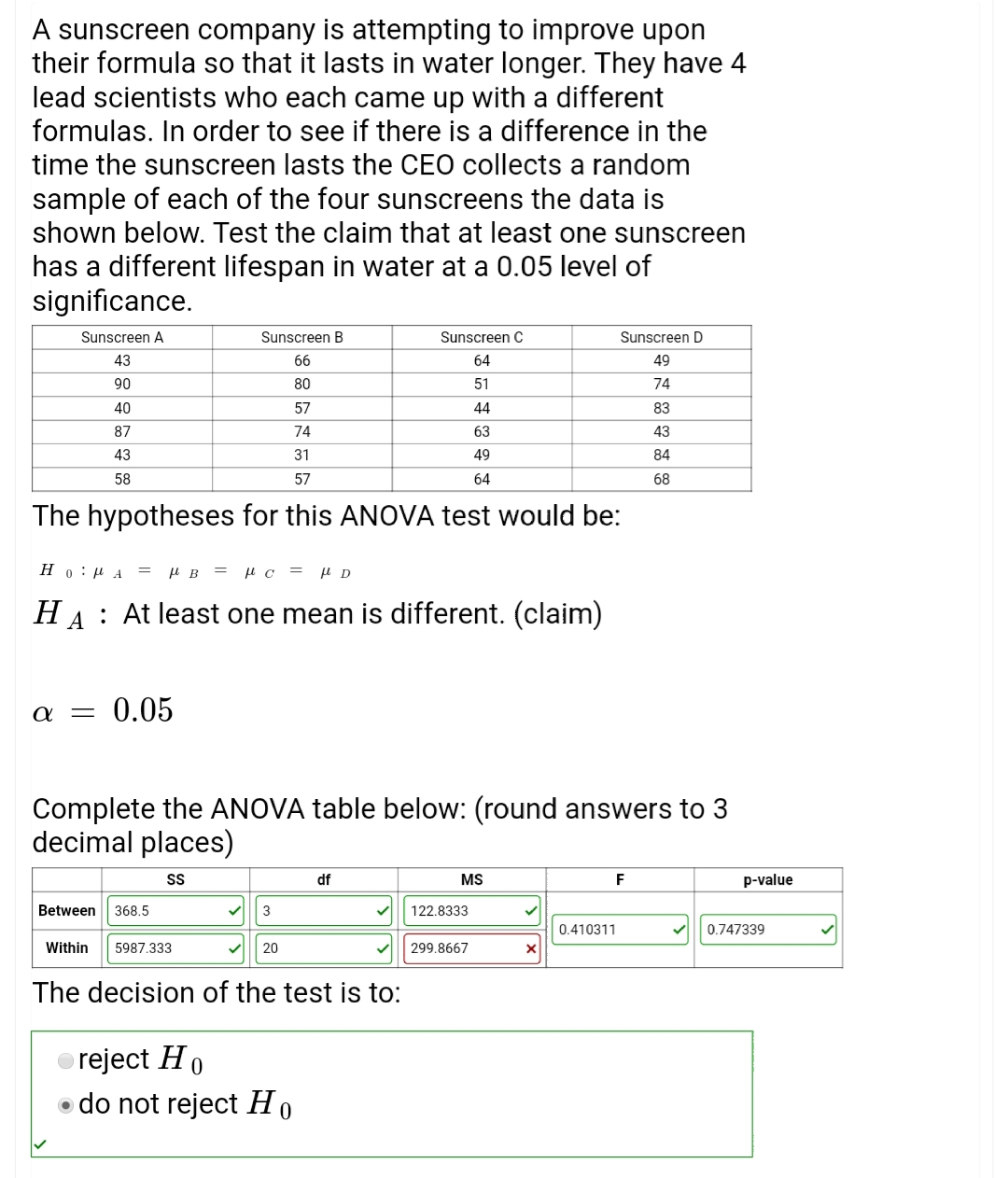 A sunscreen company is attempting to improve upon
their formula so that it lasts in water longer. They have 4
lead scientists who each came up with a different
formulas. In order to see if there is a difference in the
time the sunscreen lasts the CEO collects a random
sample of each of the four sunscreens the data is
shown below. Test the claim that at least one sunscreen
has a different lifespan in water at a 0.05 level of
significance.
Sunscreen A
Sunscreen B
Sunscreen C
Sunscreen D
43
66
64
49
90
80
51
74
40
57
44
83
87
74
63
43
43
31
49
84
58
57
64
68
The hypotheses for this ANOVA test would be:
Η 0: μ Αμ Bμσ μ p
HA : At least one mean is different. (claim)
α 0.05
Complete the ANOVA table below: (round answers to 3
decimal places)
df
MS
F
p-value
Between
368.5
3
122.8333
0.410311
0.747339
Within
5987.333
20
299.8667
The decision of the test is to:
reject Ho
• do not reject Ho
