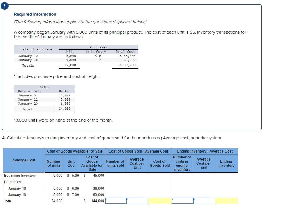 Required Information
[The following information applies to the questions displayed below.]
A company began January with 9,000 units of its principal product. The cost of each unit is $5. Inventory transactions for
the month of January are as follows:
Date of Purchase
January 10
January 18
Totals
Total
Date of Sale
January 5
January 12
January 20
Total
* Includes purchase price and cost of freight.
Sales
Average Cost
Beginning Inventory
Purchases:
Units
6,000
9,000
15,000
January 10
January 18
Units
5,000
3,000
6,000
14,000
10,000 units were on hand at the end of the month.
4. Calculate January's ending inventory and cost of goods sold for the month using Average cost, periodic system.
Purchases
Unit Cost*
Number Unit
of units Cost
$6
7
Cost of Goods Available for Sale
Cost of
Goods
Available for
Sale
$ 45,000
9,000 $5.00
6,000 $6.00
9,000
$ 7.00
24,000
$
Total Cost
$ 36,000
63,000
$99,000
36,000
63,000
144,000
Cost of Goods Sold - Average Cost
Average
Cost per
Unit
Number of
units sold
Cost of
Goods Sold
Ending Inventory - Average Cost
Number of
Average
units in
Cost per
ending
unit
inventory
Ending
Inventory