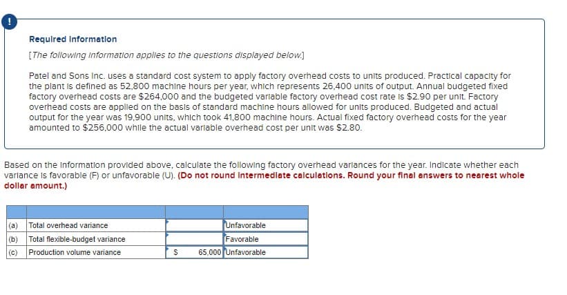 !
Required Information
[The following information applies to the questions displayed below.]
Patel and Sons Inc. uses a standard cost system to apply factory overhead costs to units produced. Practical capacity for
the plant is defined as 52,800 machine hours per year, which represents 26,400 units of output. Annual budgeted fixed
factory overhead costs are $264,000 and the budgeted variable factory overhead cost rate is $2.90 per unit. Factory
overhead costs are applied on the basis of standard machine hours allowed for units produced. Budgeted and actual
output for the year was 19,900 units, which took 41,800 machine hours. Actual fixed factory overhead costs for the year
amounted to $256,000 while the actual variable overhead cost per unit was $2.80.
Based on the Information provided above, calculate the following factory overhead variances for the year. Indicate whether each
varlance is favorable (F) or unfavorable (U). (Do not round Intermediate calculations. Round your final answers to nearest whole
dollar amount.)
O
(a) Total overhead variance
(b) Total flexible-budget variance
Production volume variance
Unfavorable
Favorable
$ 65,000 Unfavorable