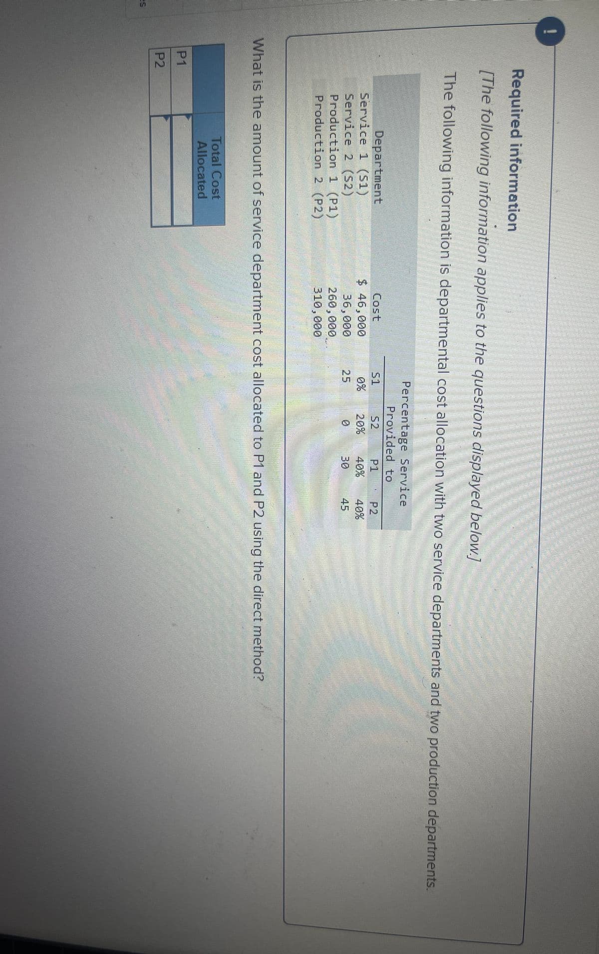 1
Required information
[The following information applies to the questions displayed below.]
The following information is departmental cost allocation with two service departments and two production departments.
Percentage Service
Provided to
Department
Service 1 (S1)
Service 2 (52)
Production 1 (P1)
Production 2 (P2)
P1
P2
Cost
$ 46,000
36,000
260,000
310,000
Total Cost
Allocated
P1
P2
20% 40% 40%
45
S
Sal
MAMA
What is the amount of service department cost allocated to P1 and P2 using the direct method?
M
