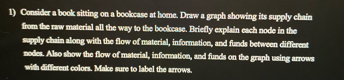 1) Consider a book sitting on a bookcase at home. Draw a graph showing its supply chain
from the raw material all the way to the bookcase. Briefly explain each node in the
supply chain along with the flow of material, information, and funds between different
nodes. Also show the flow of material, information, and funds on the graph using arrows
with different colors. Make sure to label the arrows.
