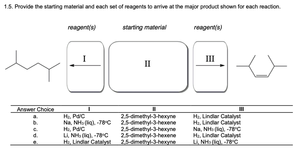 1.5. Provide the starting material and each set of reagents to arrive at the major product shown for each reaction.
reagent(s)
starting material
reagent(s)
I
III
II
Answer Choice
II
H2, Pd/C
Na, NH3 (liq), -78°C
H2, Pd/C
Li, NH3 (liq), -78°C
H2, Lindlar Catalyst
2,5-dimethyl-3-hexyne
2,5-dimethyl-3-hexene
2,5-dimethyl-3-hexyne
2,5-dimethyl-3-hexene
2,5-dimethyl-3-hexyne
H2, Lindlar Catalyst
H2, Lindlar Catalyst
Na, NH3 (lig), -78°C
H2, Lindlar Catalyst
Li, NH3 (liq), -78°C
а.
b.
C.
d.
е.
