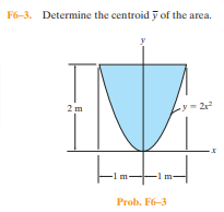 F6-3. Determine the centroid y of the area.
2 m
Finti
-1m-
Prob. F6-3
